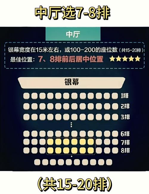 成人影院地址的相关介绍