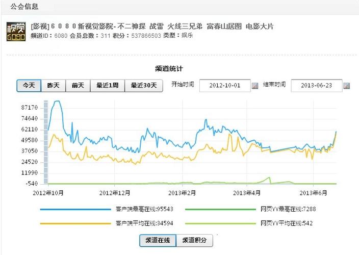 亚洲午夜在线福利的相关介绍