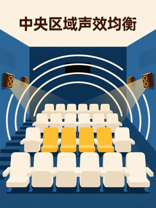 bbs影院的相关介绍