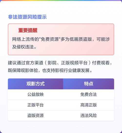北方影院的相关介绍