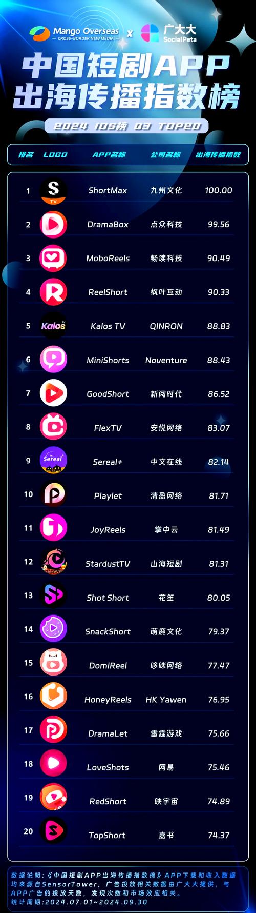 黑涩会av在线的相关介绍