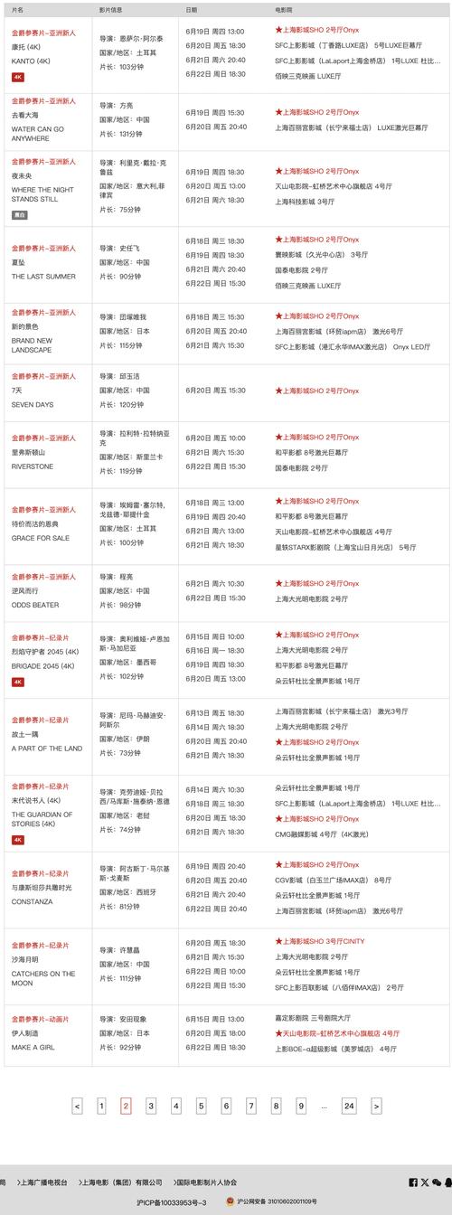 汤姆影院tom新入口的相关介绍