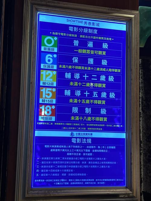 大哥影院的相关介绍