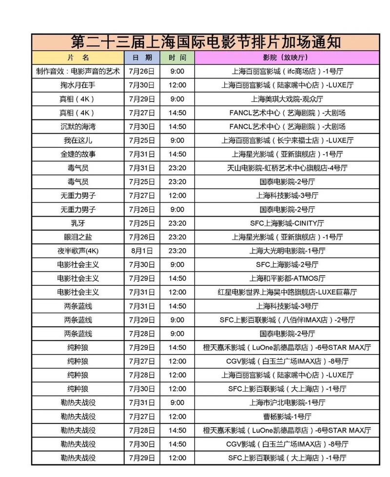 老湿影院妹妹在看的相关介绍