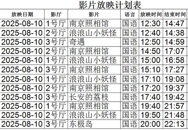 老年女性有黄色分泌物的相关介绍