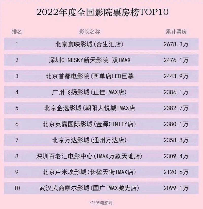 丝袜av日韩av的相关介绍