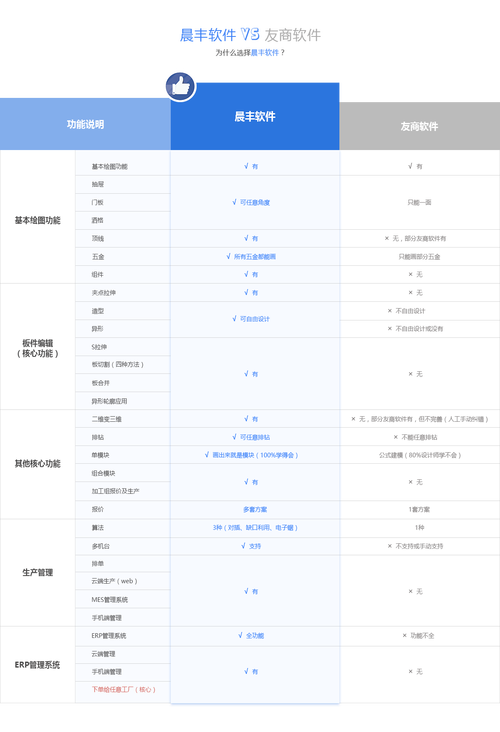中国按摩伦理片的相关介绍