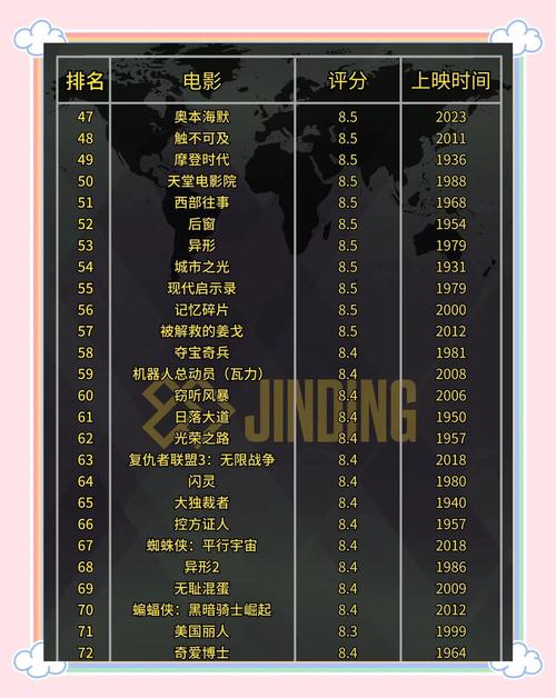 97电影院院电影院手机版的相关介绍