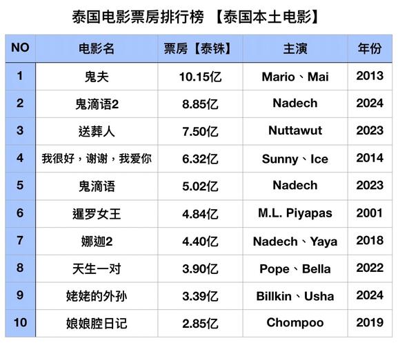 国产精品熟妇av在线的相关介绍