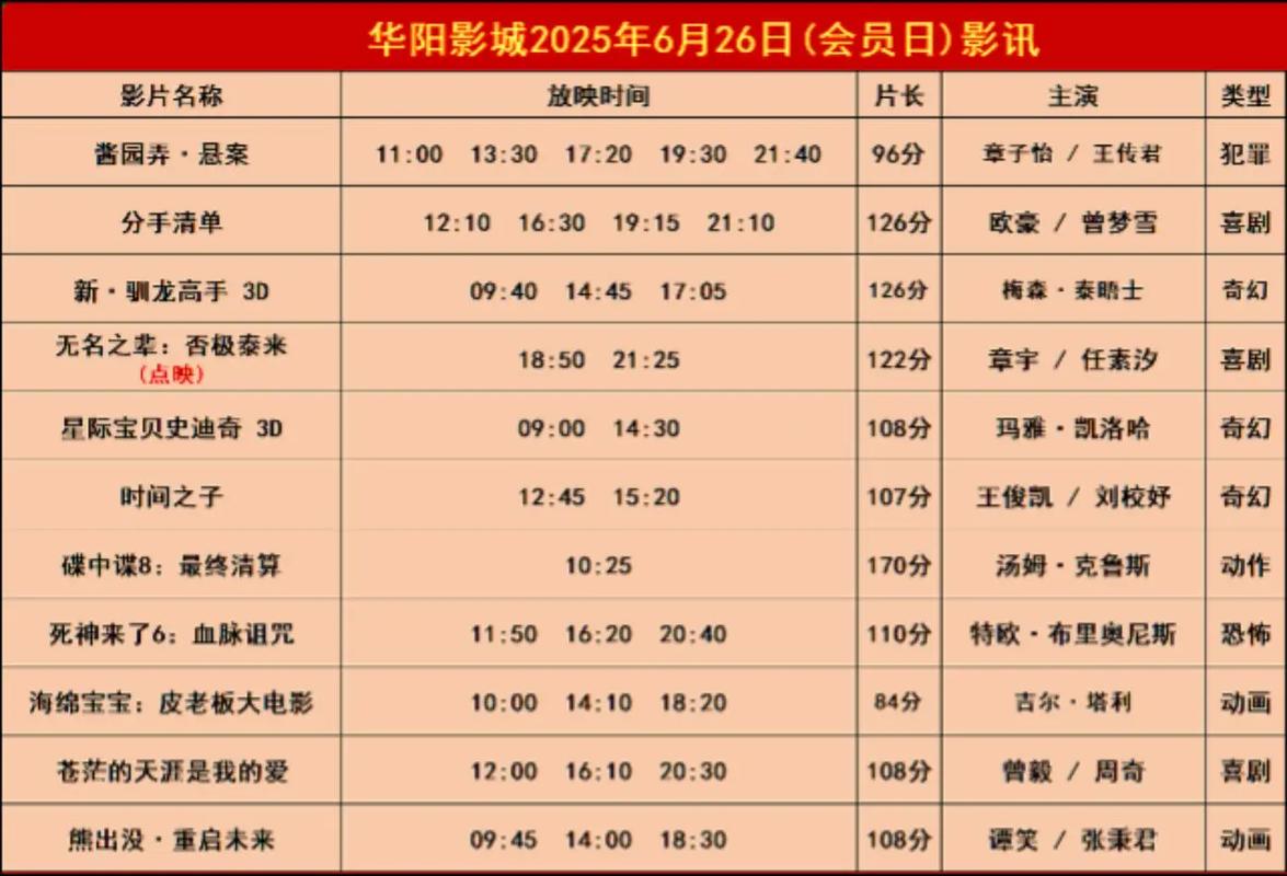 蜂鸟影院电影电视剧在线观看的相关介绍