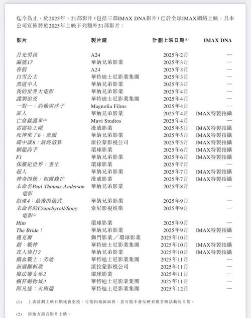 18禁黄网站网址免费动漫人物的相关介绍