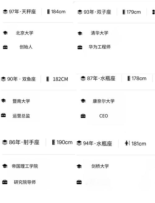 情侣影院的相关介绍
