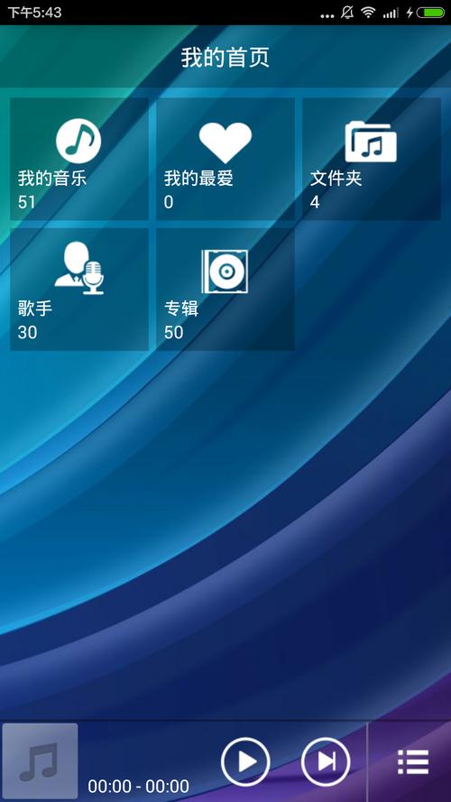 欧美色乱一区二区麻豆的相关介绍