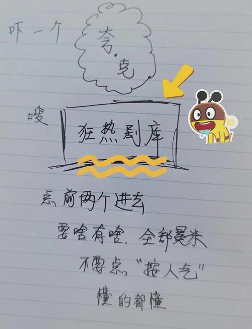 毛片怎么看的相关介绍