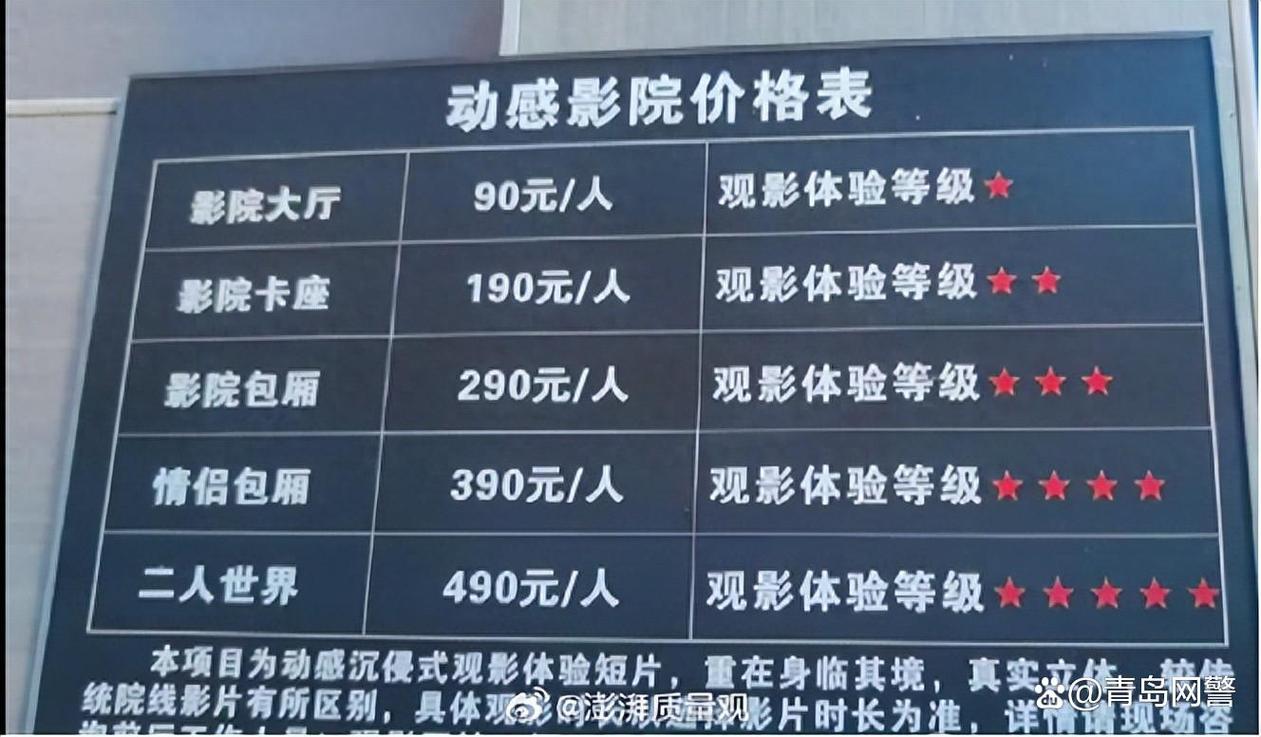视色影院的相关介绍