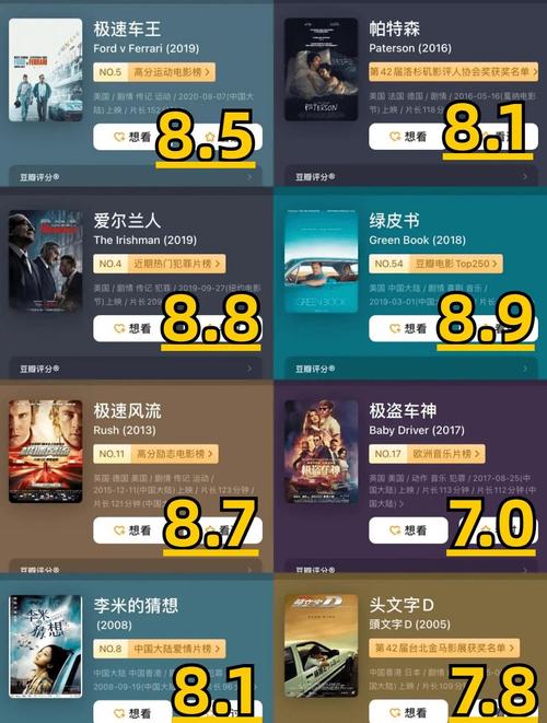 老司机电影院影片推荐：深夜必看的5部高能动作片，肾上腺素狂飙停不下来